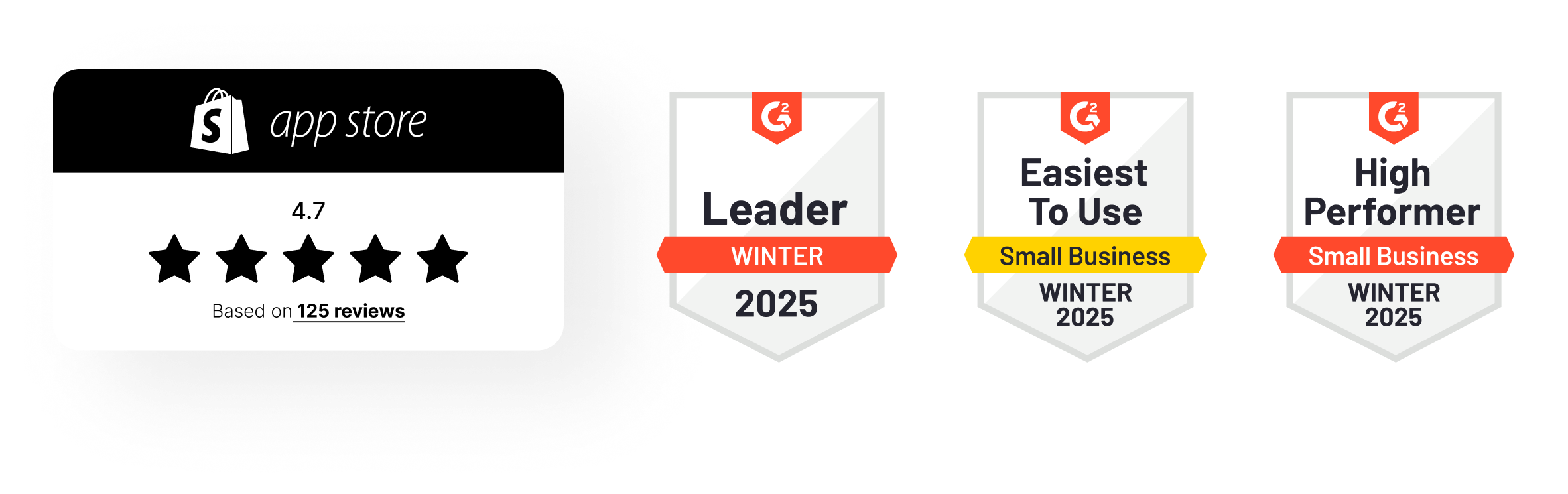 The Data Layer for Shopify